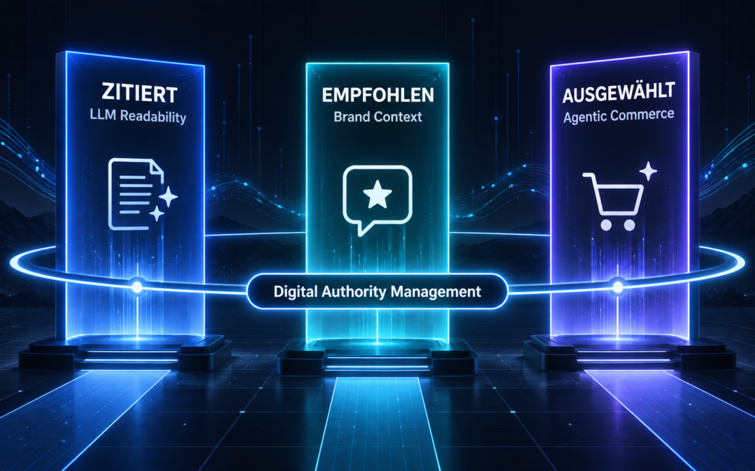 Drei Ziele der Generative Engine Optimization: Inhalte werden zitiert, Marken empfohlen und Produkte ausgewählt; Digital Authority Management verbindet die Bereiche.