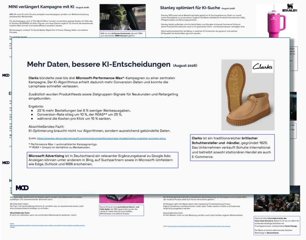Übersicht mit sieben aktuellen KI-Marketing-Beispielen aus August 2026
