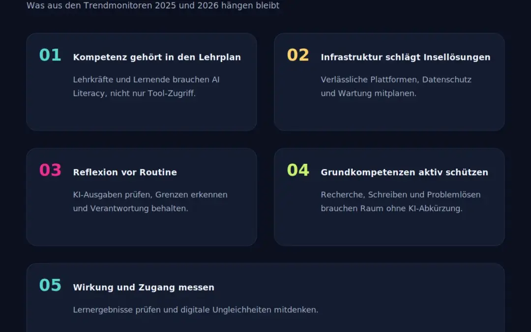 Trendmonitor KI in der Bildung 2026: Was er für die KI-Weiterbildung bedeutet