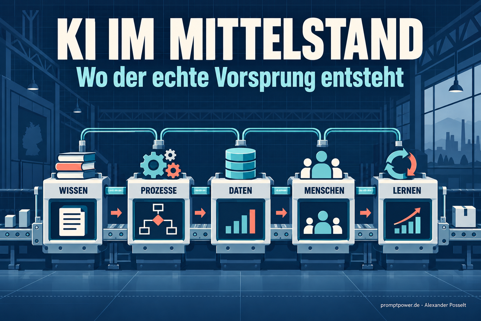 KI im Mittelstand: Wissen, Prozesse, Daten, Menschen und Lernen schaffen einen langfristigen Wettbewerbsvorteil