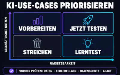 KI-Use-Cases priorisieren: So wählen Unternehmen die richtigen Anwendungen aus